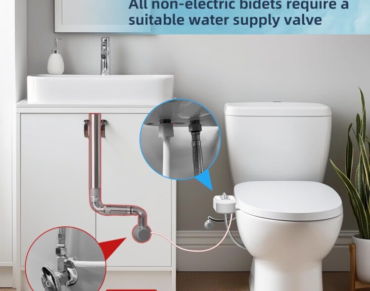 bidets for small bathrooms