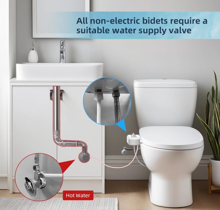 bidets for small bathrooms