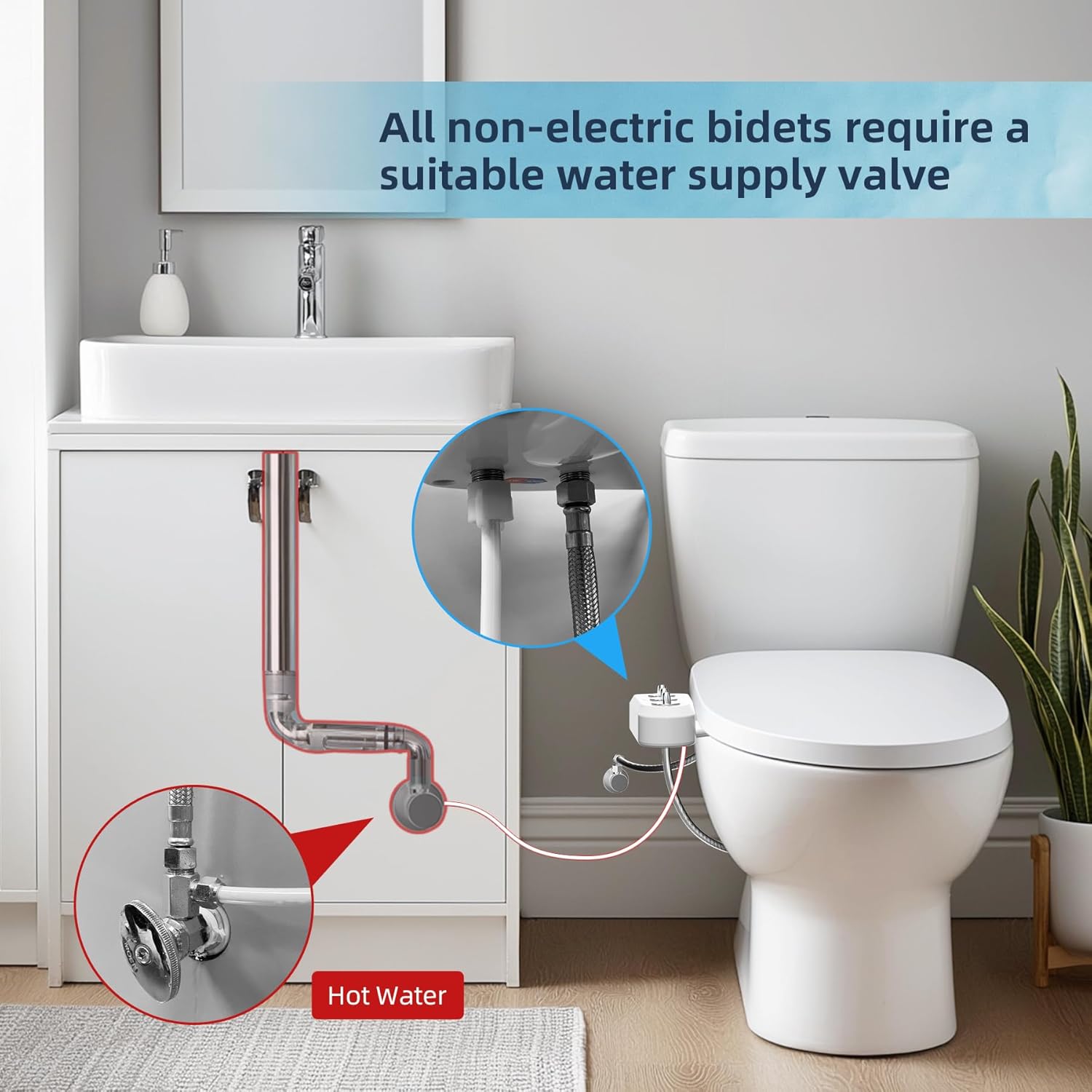 bidets for small bathrooms